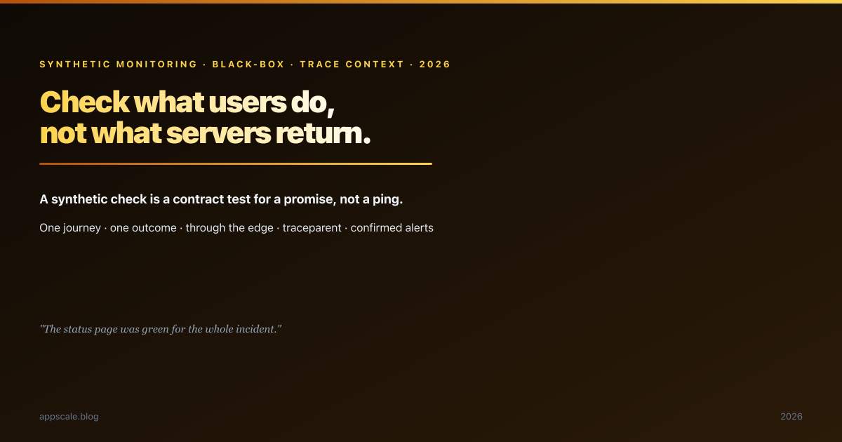 Synthetic Monitoring Design: Check What Users Do, Not What Servers Return