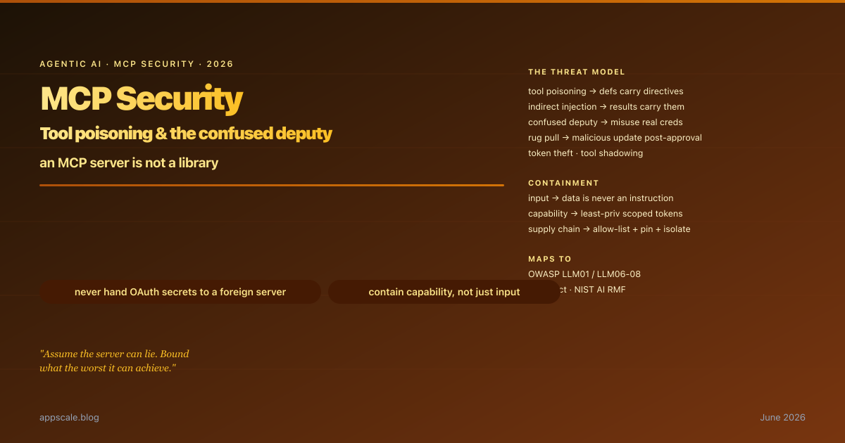 MCP Security: Tool Poisoning, Prompt Injection, and the Confused-Deputy Problem (2026)
