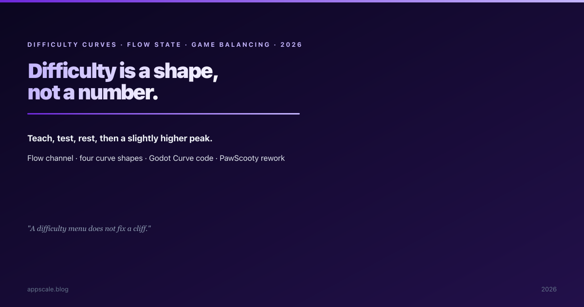 Difficulty Is a Shape, Not a Number: Designing Curves That Keep Players in Flow in 2026