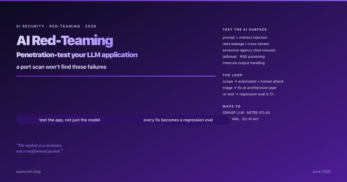 AI Red-Teaming: How to Penetration-Test Your LLM Application (2026)
