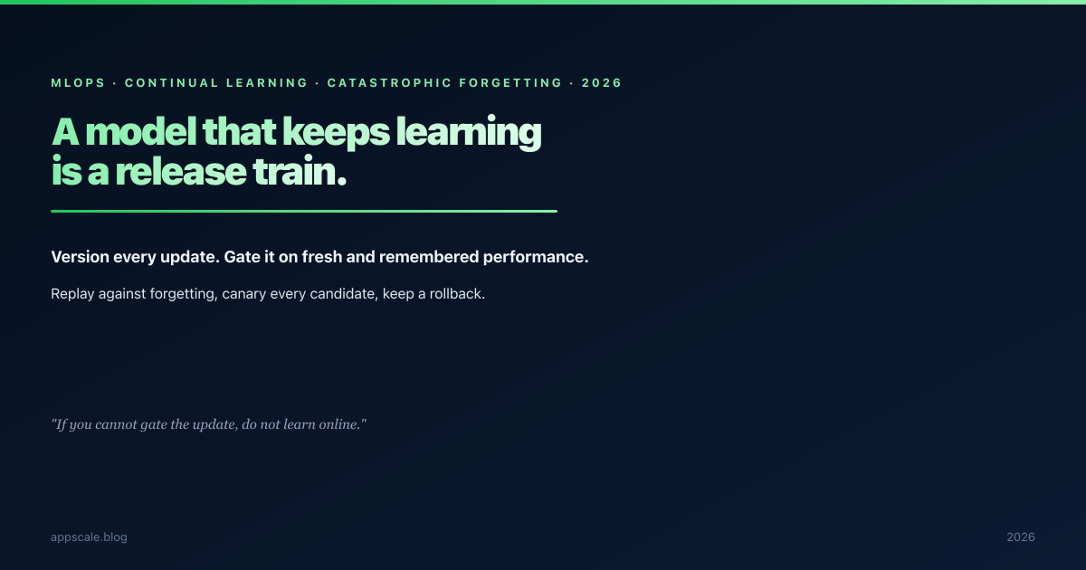 Continual Learning in Production: A Model That Keeps Learning Is a Release Train, So Gate Every Update Like a Deploy (2026)