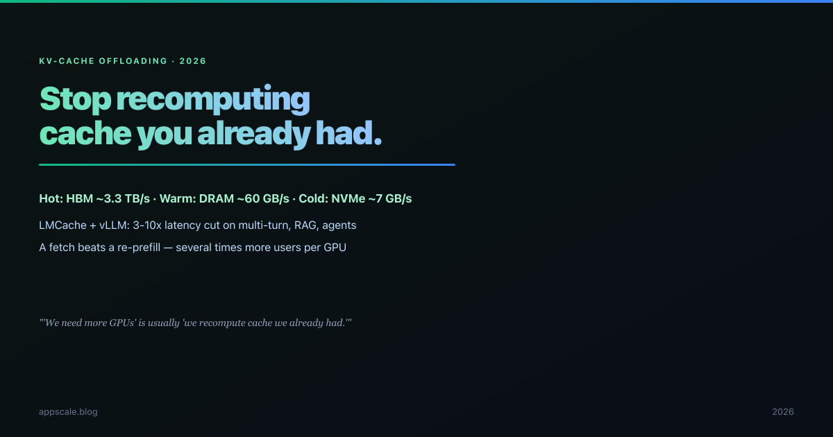 KV-Cache Offloading: Serving 10x More Users by Not Recomputing