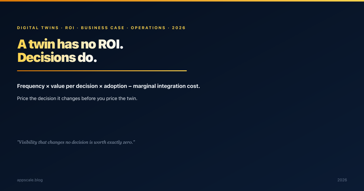 Modelling the ROI of a Digital Twin: A Twin Has No ROI, Decisions Do, So Price the Decision It Changes Before You Price the Twin (2026)